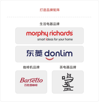 永利集团·yl(中国游)官方网站
